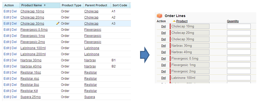 Expert System - How to sort  products